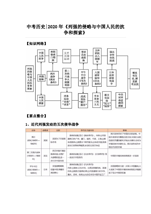 中考历史专题复习：列强的侵略与中国人民的抗争和探索