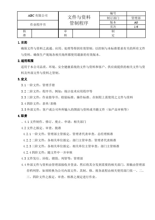 IATF16949文件与资料管制程序