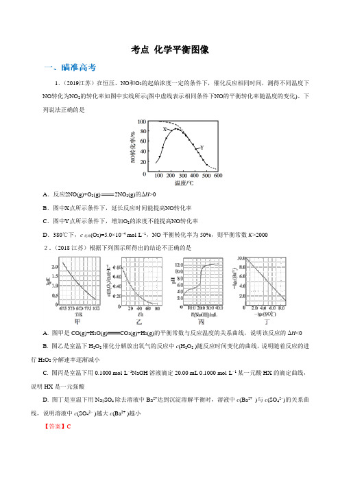 2020高考化学考点剖析 化学平衡图像(原卷版)