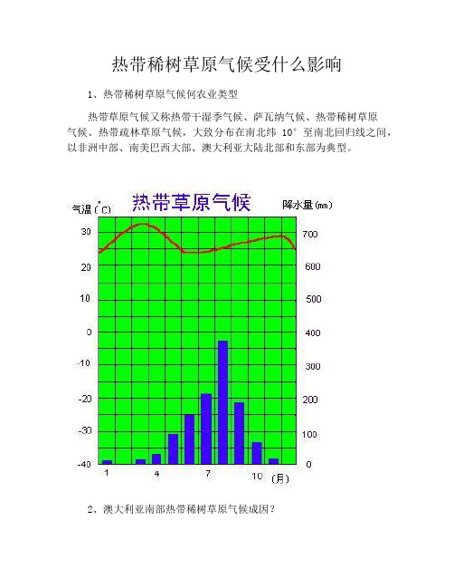 热带稀树草原气候受什么影响