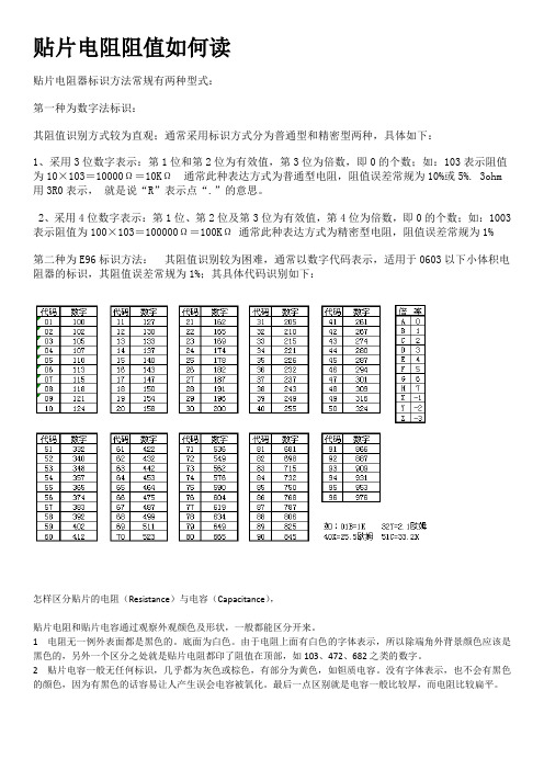 贴片电阻阻值如何读&怎样区分贴片电阻与电容