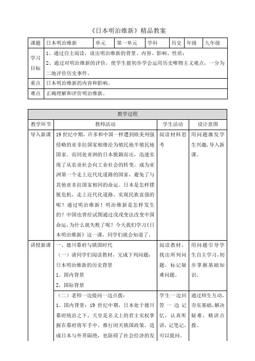 《日本明治维新》精品教案2