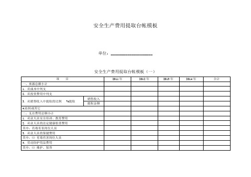 安全生产费用提取台帐模板