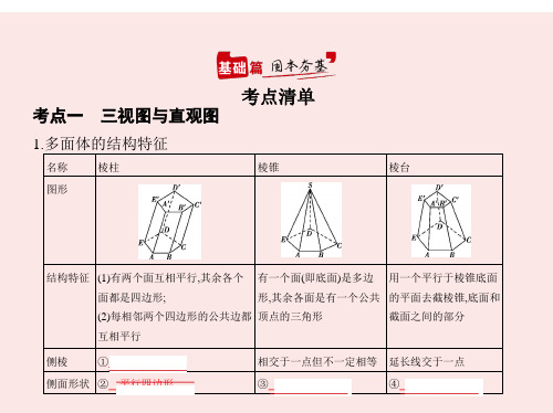 §8.1 空间几何体的三视图、表面积与体积(讲解部分)