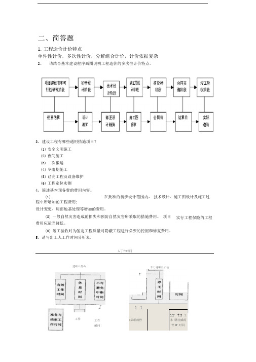 工程估价简答题