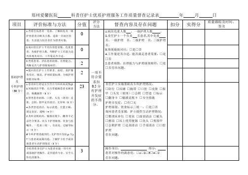 责任护士优质护理服务工作质量督查记录表