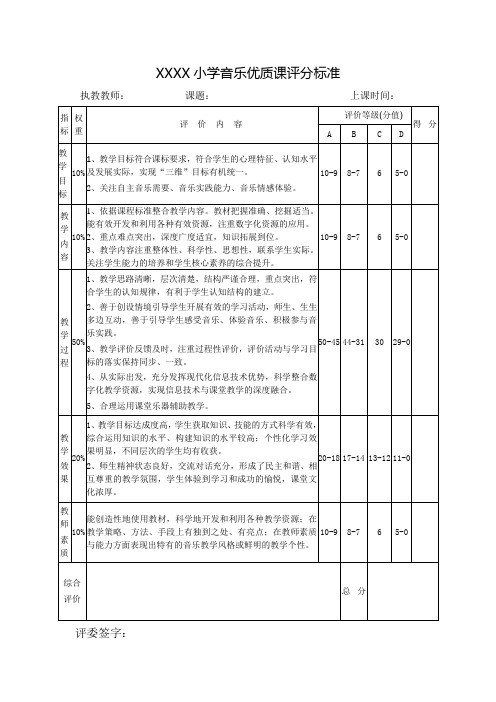 小学音乐优质课评分标准