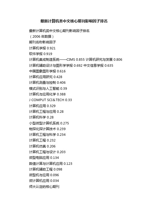 最新计算机类中文核心期刊影响因子排名