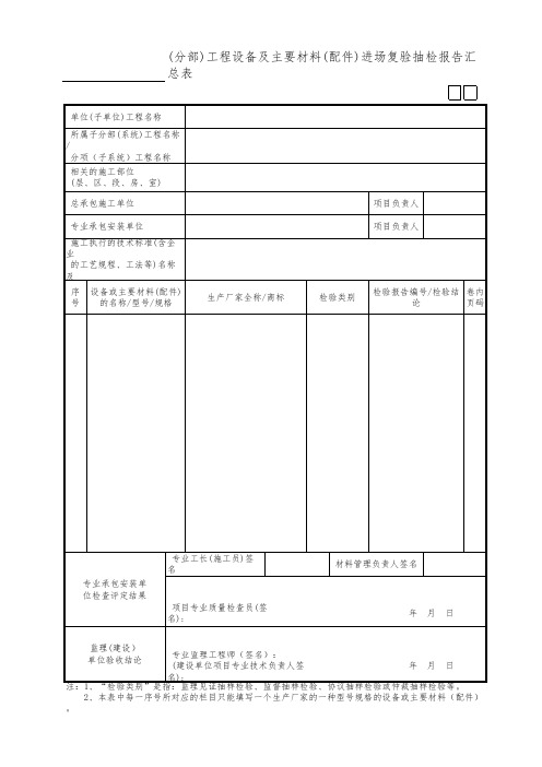 工程设备及主要材料(配件)进场复验抽检报告汇总表