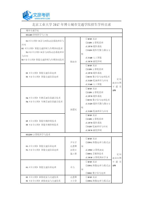 北京工业大学2017年博士城市交通学院招生学科目录_北京工业大学考研网