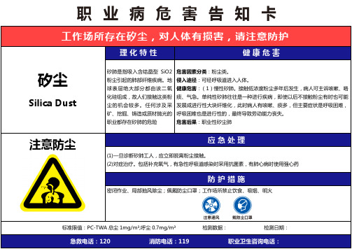 【矽尘】职业病危害告知卡(精编版)