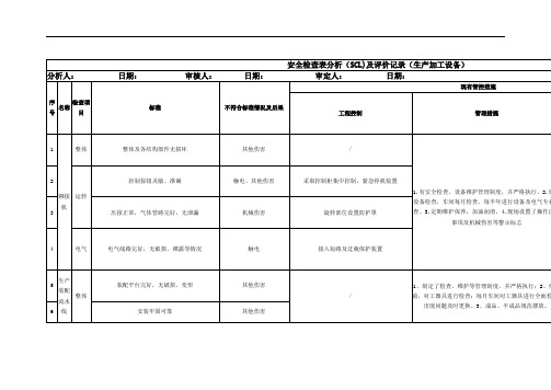 电气设备厂设备、作业活动危险源辨识、分析资料