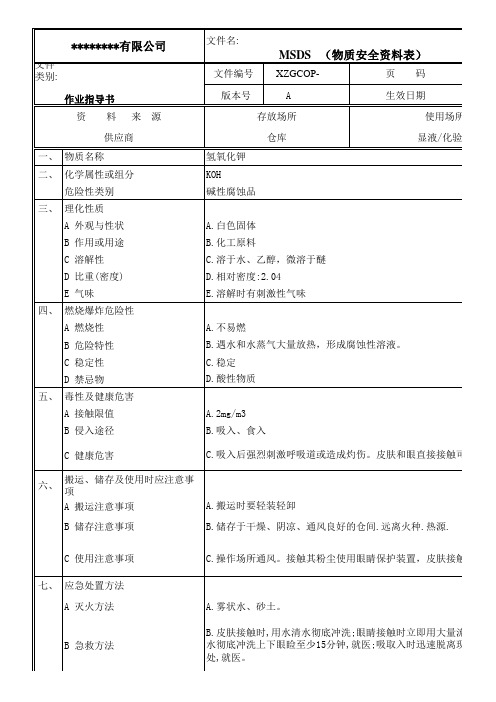 氢氧化钾物质安全资料表MSDS