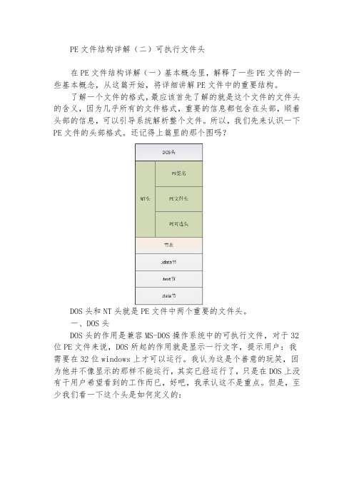 PE文件结构详解(二)可执行文件头