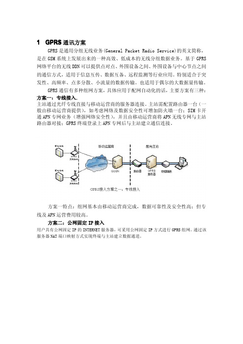 GPRS通讯方案