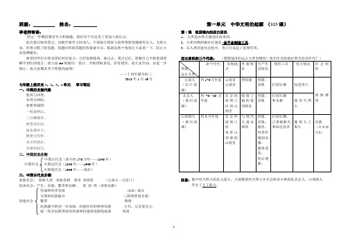 (1—11课)六上历史学习笔记