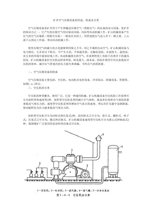 矿井空气压缩设备的用途