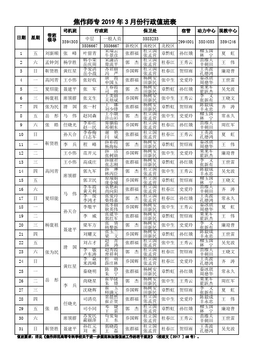 焦作师专2019年3月份行政值班表