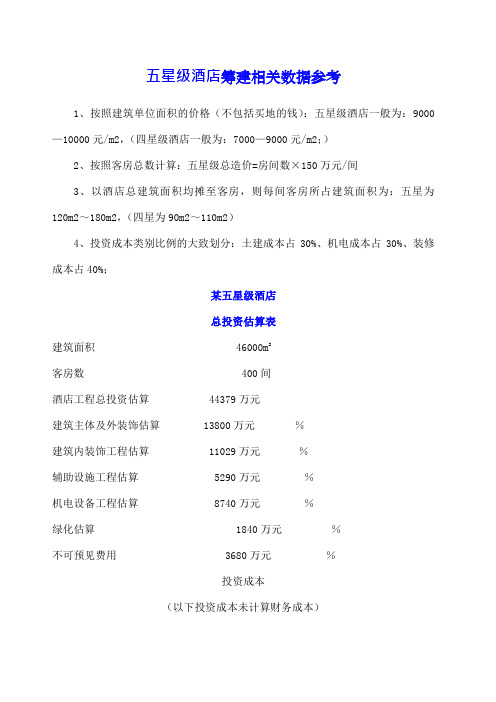 星级酒店总投资估算表及其投资占比