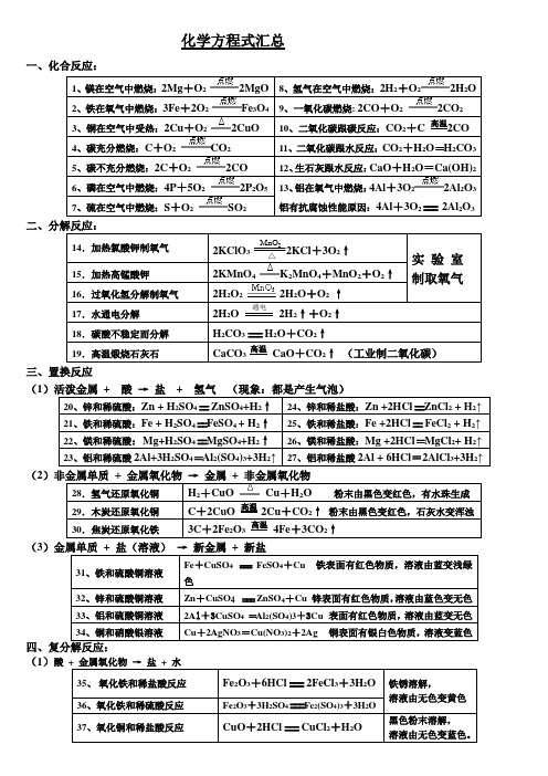 重要的化学方程式