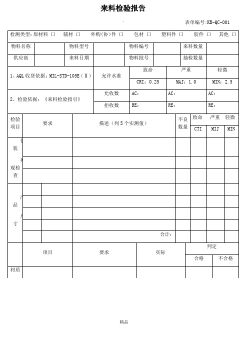 来料检验报告模板