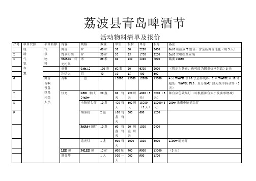 xx县青岛啤酒节 (草案)