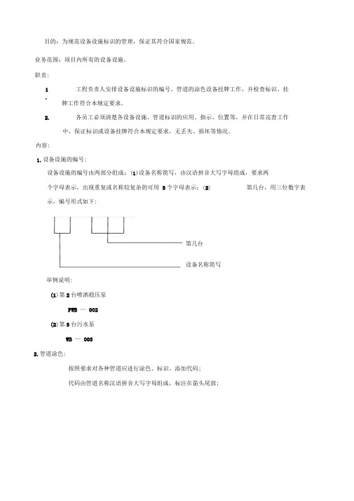 设备设施标识管理规定