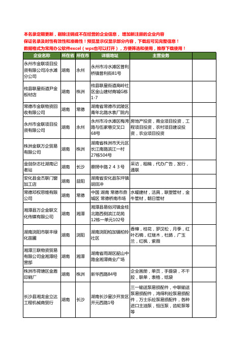 新版湖南省金联工商企业公司商家名录名单联系方式大全144家