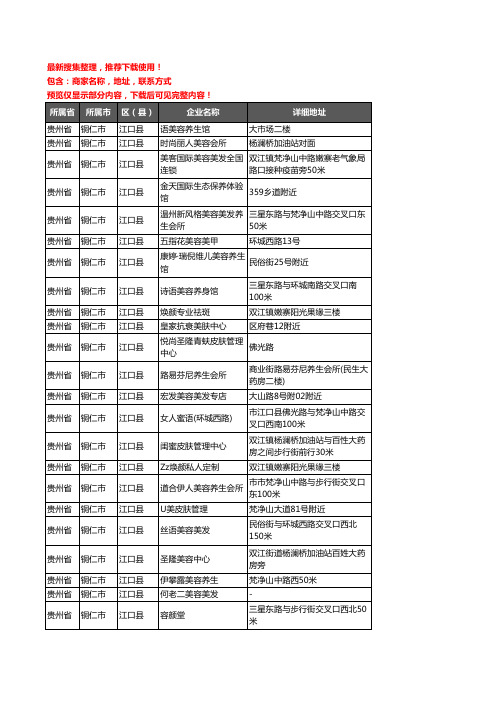 新版贵州省铜仁市江口县美容院企业公司商家户名录单联系方式地址大全23家