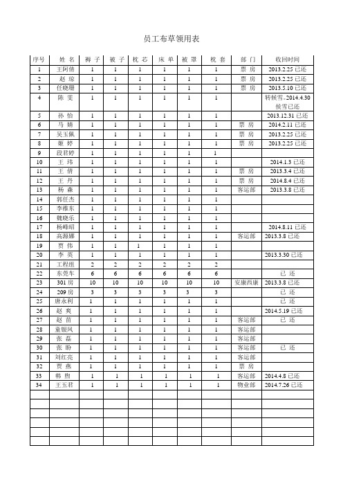 员工布草领用表