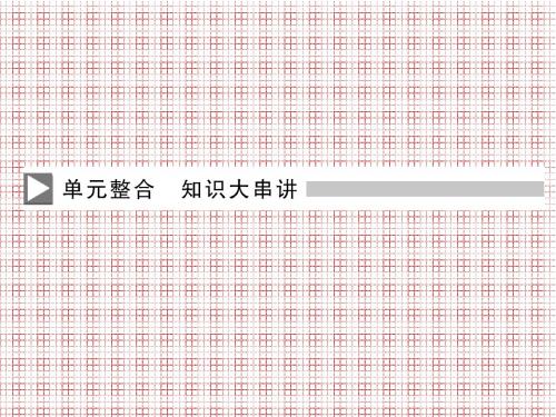 历史2012届高考一轮复习第四单元单元整合知识大串讲课件(新人教版必修1)ppt