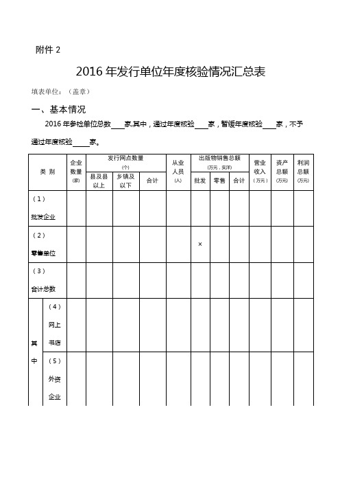 (省、区、市)出版物发行单位基本情况统计表