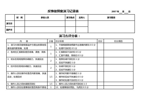 锅炉反事故演习记录、评分表过程控制3