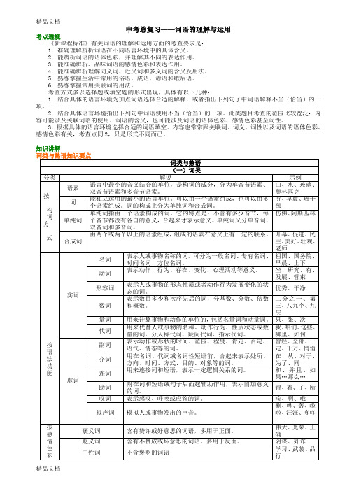 中考总复习——词语的理解与运用  知识讲解电子教案