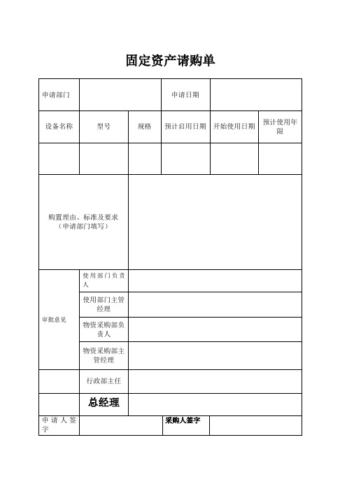 固定资产管理表格汇总