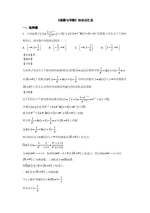 高考数学压轴专题马鞍山备战高考《函数与导数》知识点总复习附解析