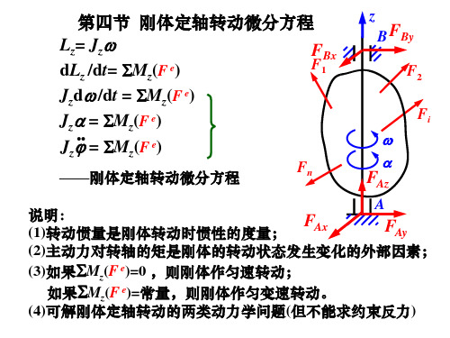 第十一章 第四节  刚体定轴转动微分方程