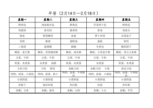 百人食堂早中晚餐菜品搭配参考(2月14日-2月18日)