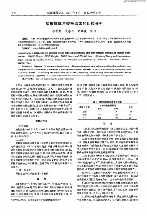 结核抗体与痰检结果的比较分析