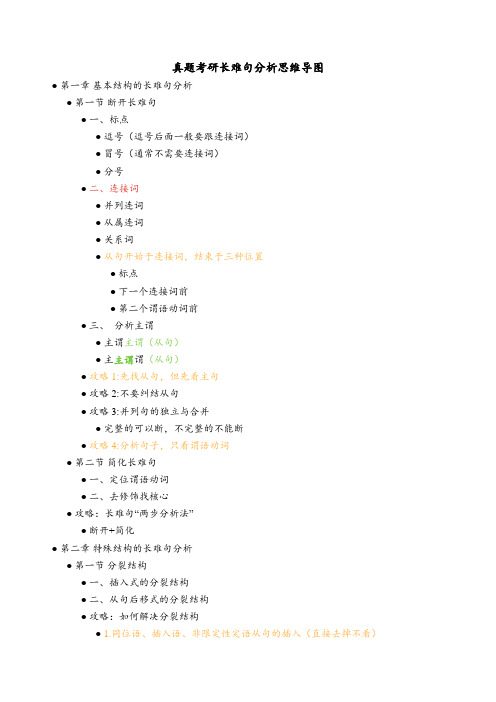 真题考研长难句分析思维导图