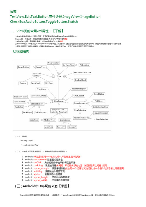 安卓UI控件详细笔记