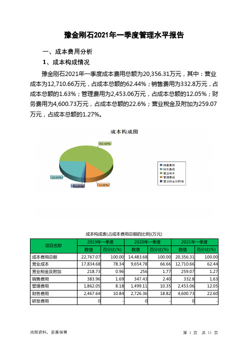 豫金刚石2021年一季度管理水平报告