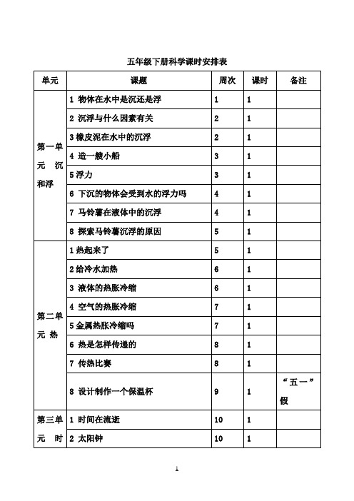 湖南科技出版社小学五年级下册科学教案