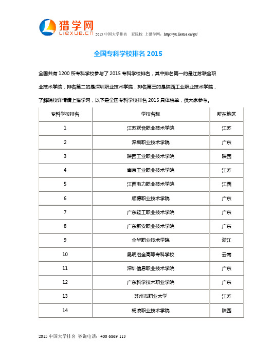 全国专科学校排名2015