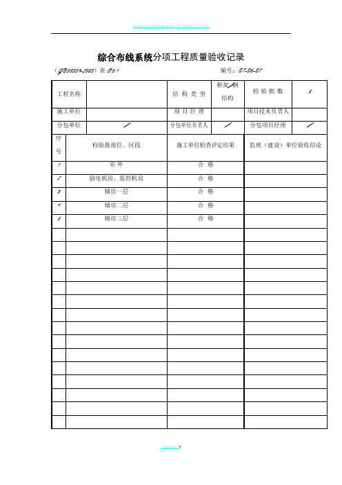 综合布线系统检验批质量验收记录