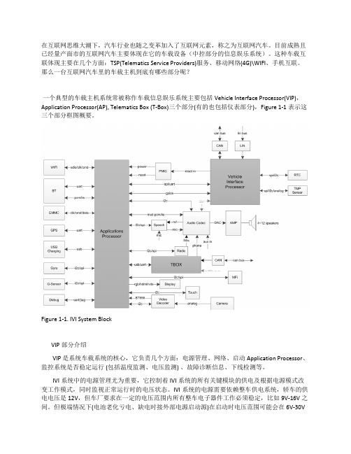 车载信息娱乐系统构成