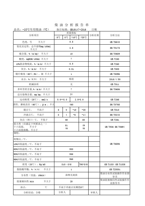 -10号车用柴油(VI)