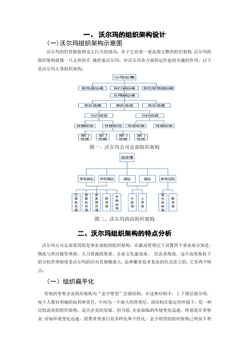 沃尔玛组织架构