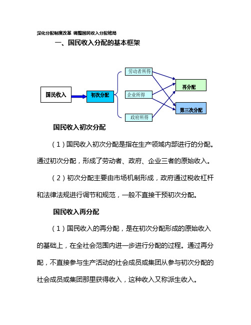 深化分配制度改革-调整国民收入分配格局