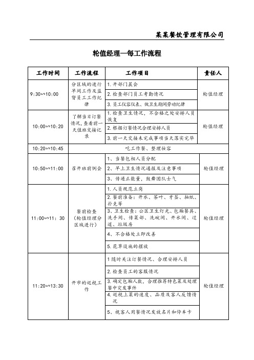 值班经理工作流程